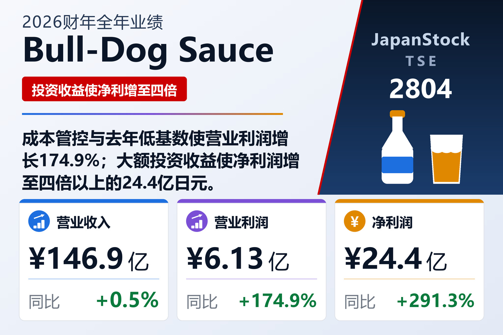 Bull-Dog Sauce 2026财年全年业绩摘要