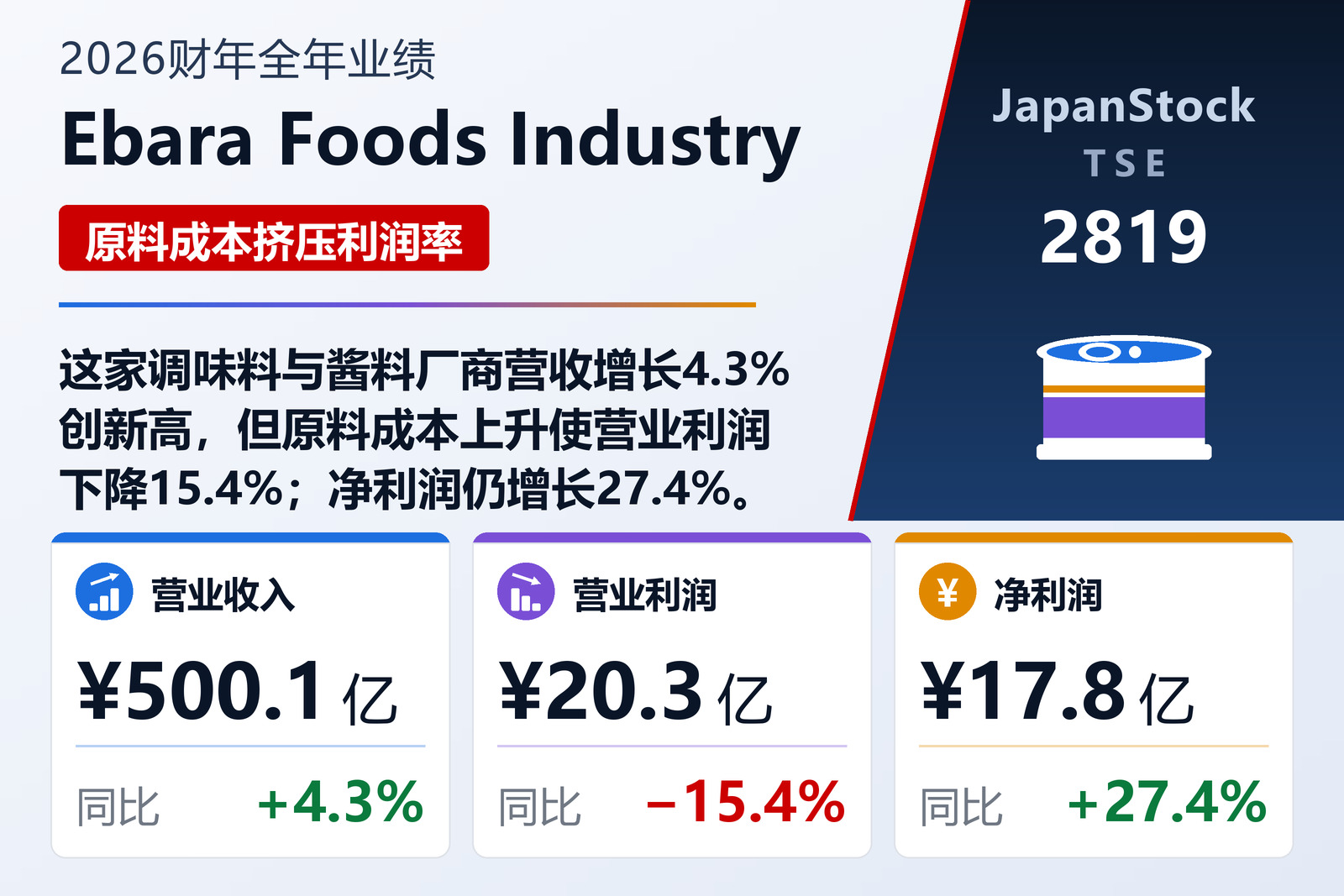 Ebara Foods Industry 2026财年全年业绩摘要