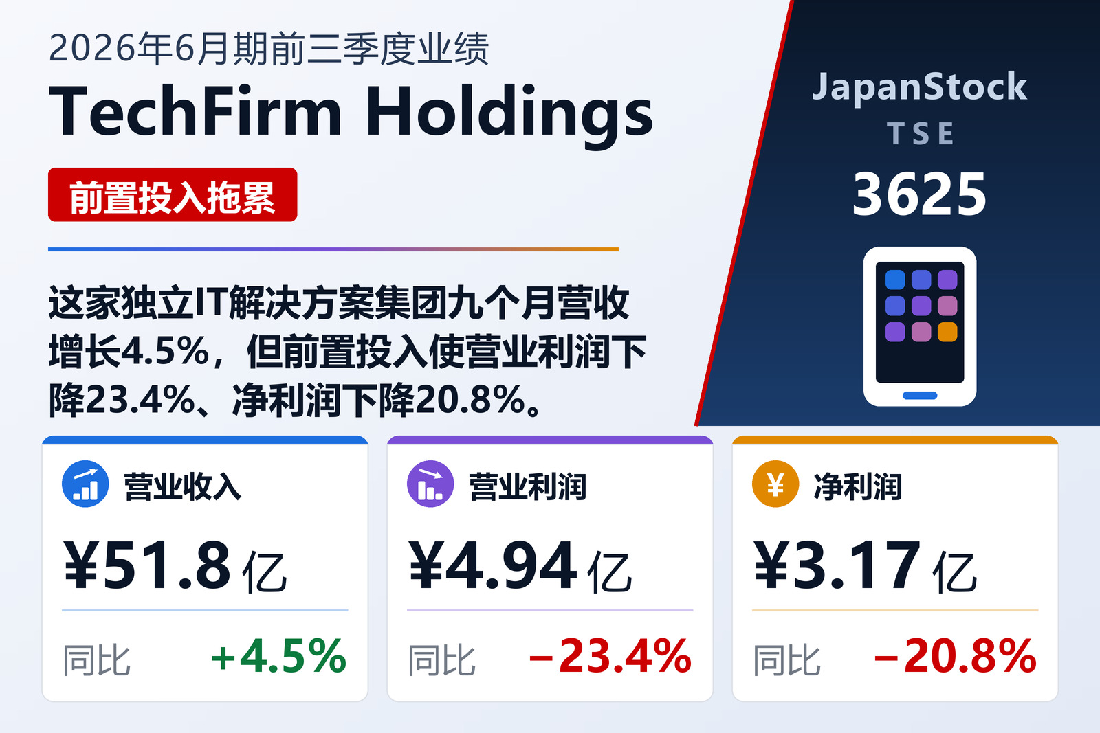 TechFirm Holdings 2026年6月期前三季度业绩摘要