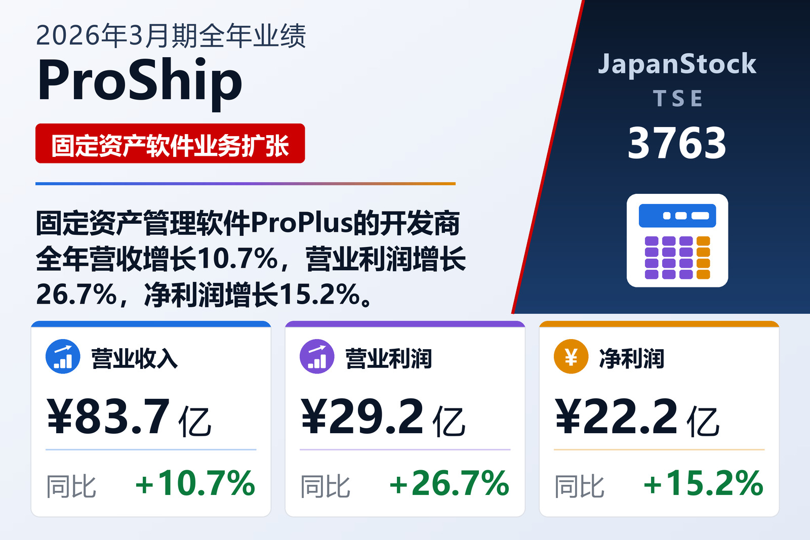 ProShip 2026年3月期全年业绩摘要