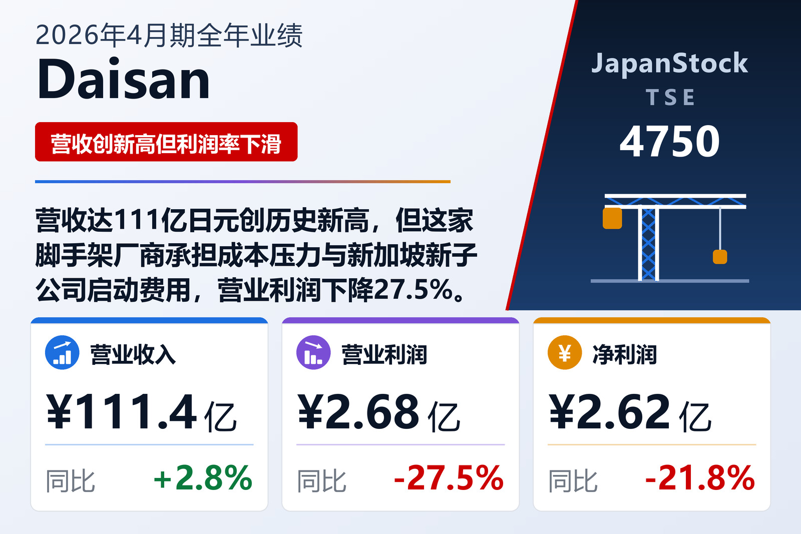Daisan 2026年4月期全年业绩摘要