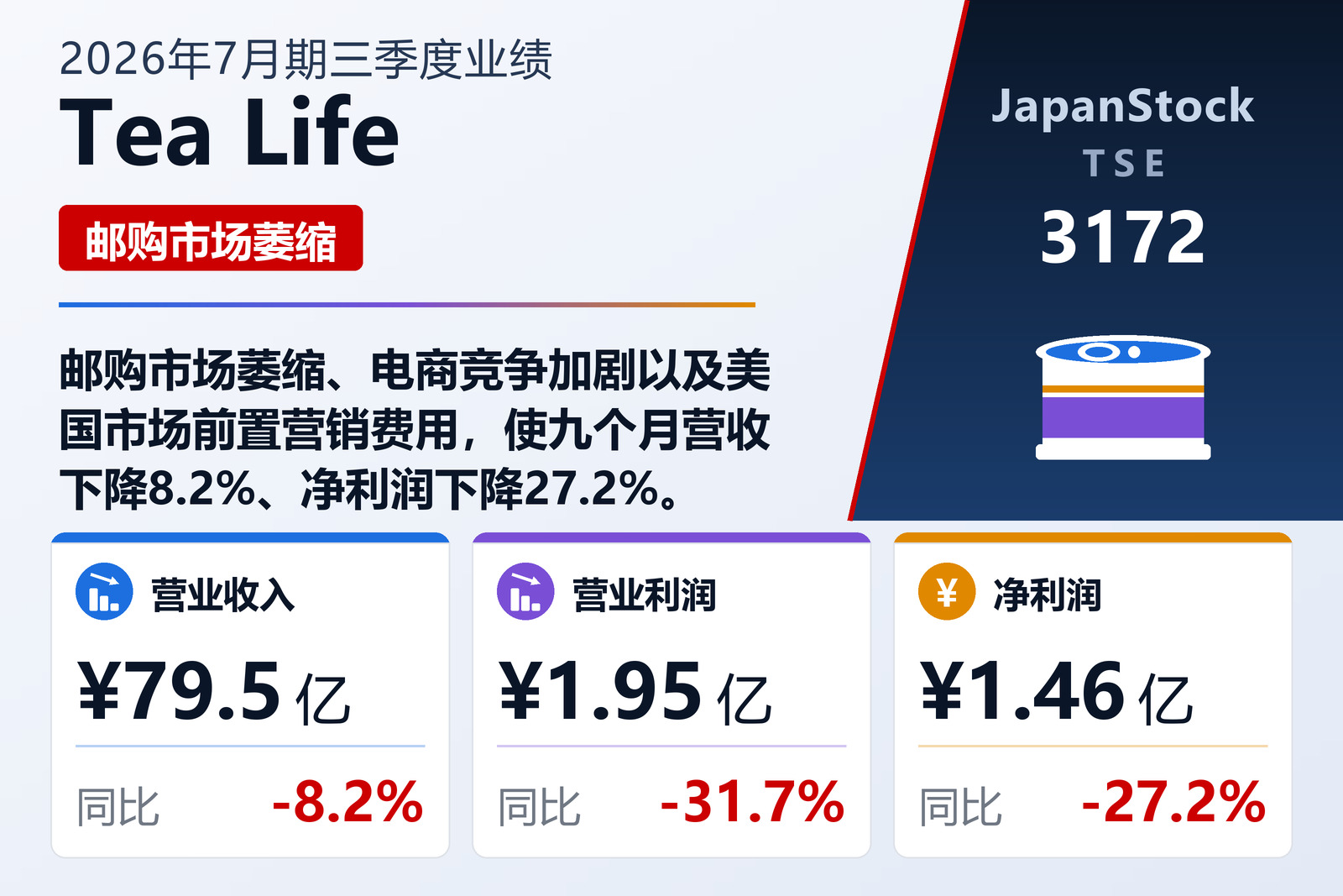 Tea Life 2026年7月期三季度业绩摘要