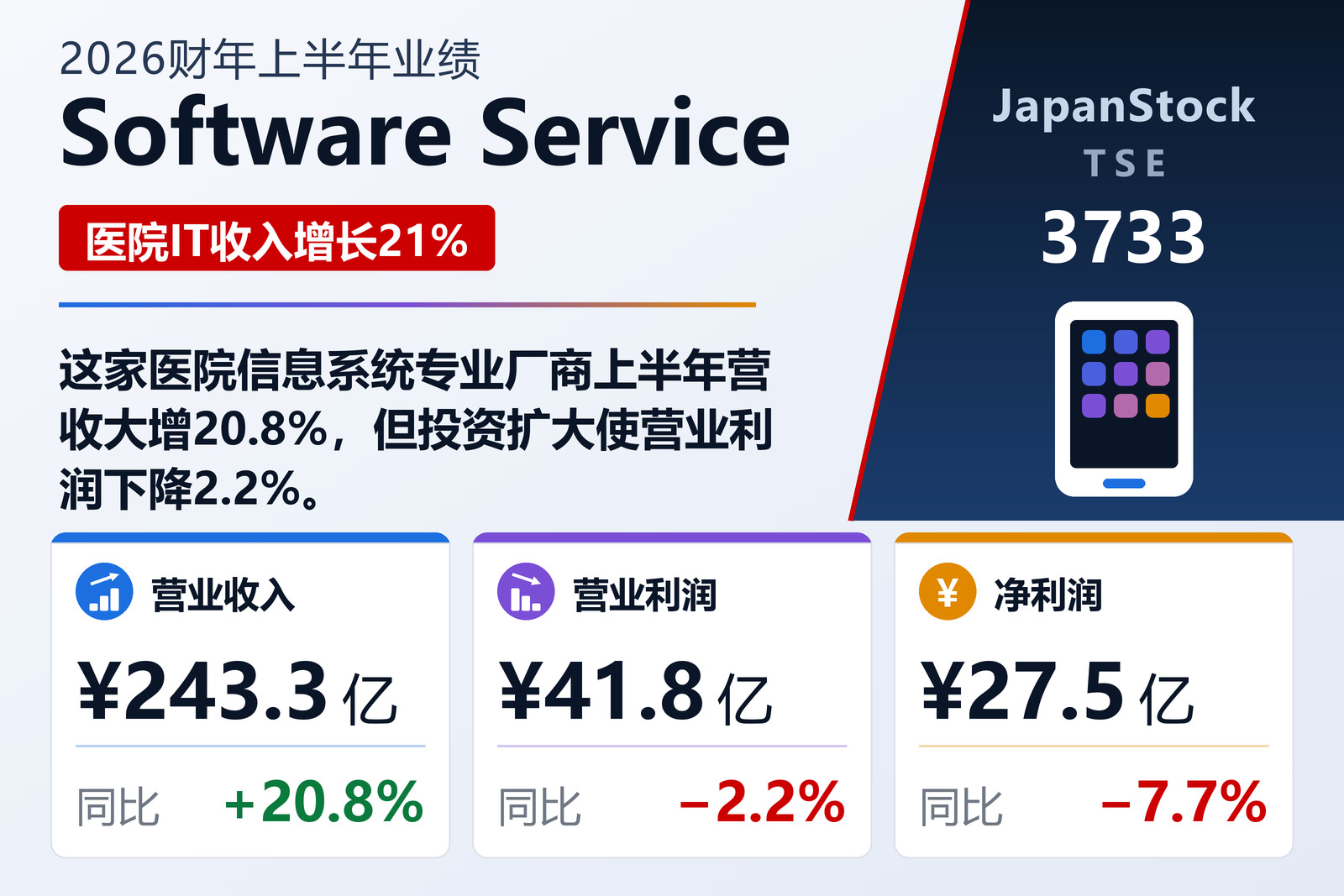 Software Service 2026财年上半年业绩摘要
