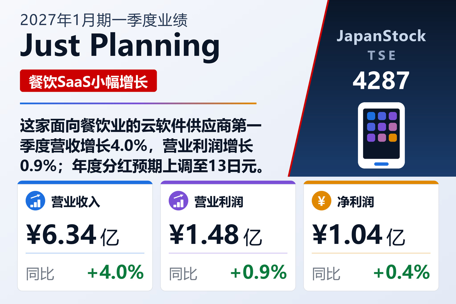 Just Planning 2027年1月期一季度业绩摘要