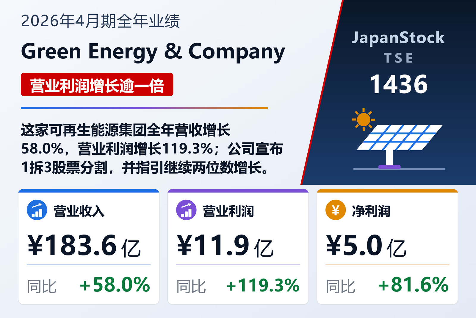 Green Energy & Company 2026年4月期全年业绩摘要