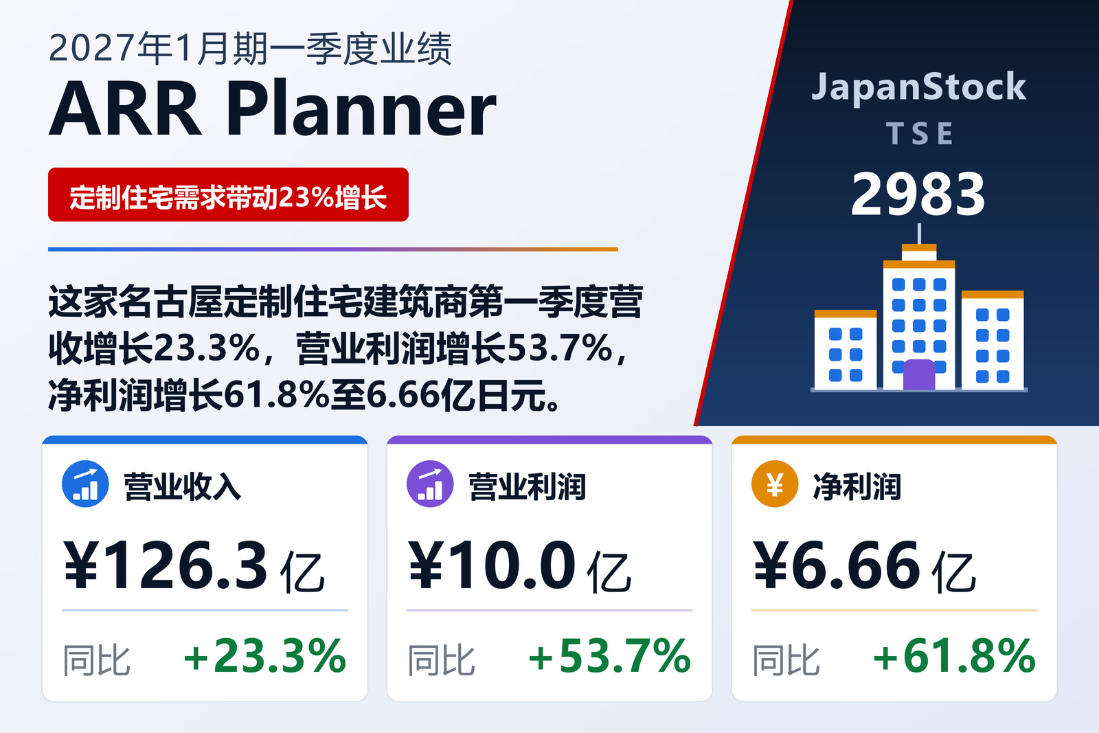 ARR Planner 2027年1月期一季度业绩摘要