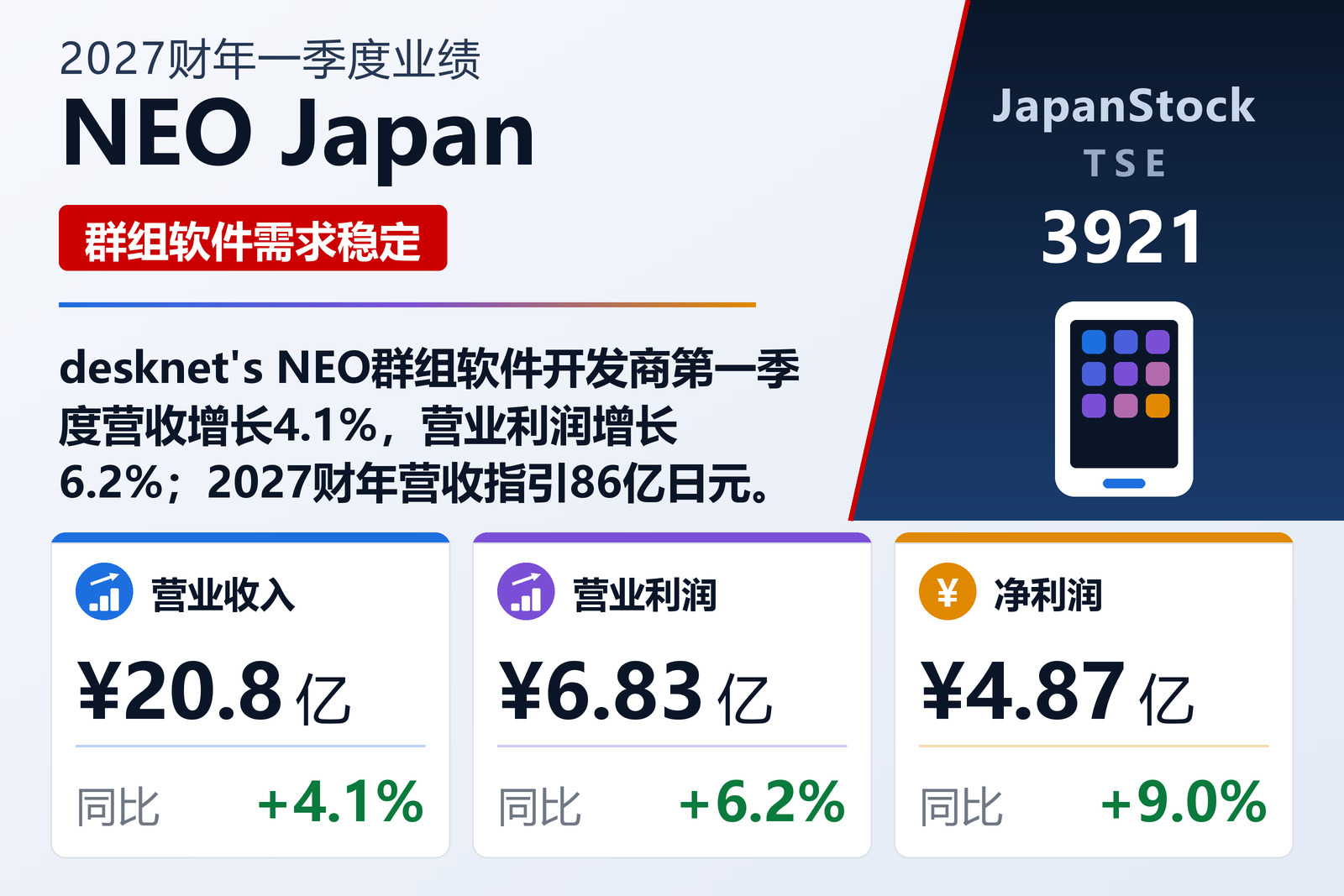 NEO Japan 2027财年一季度业绩摘要