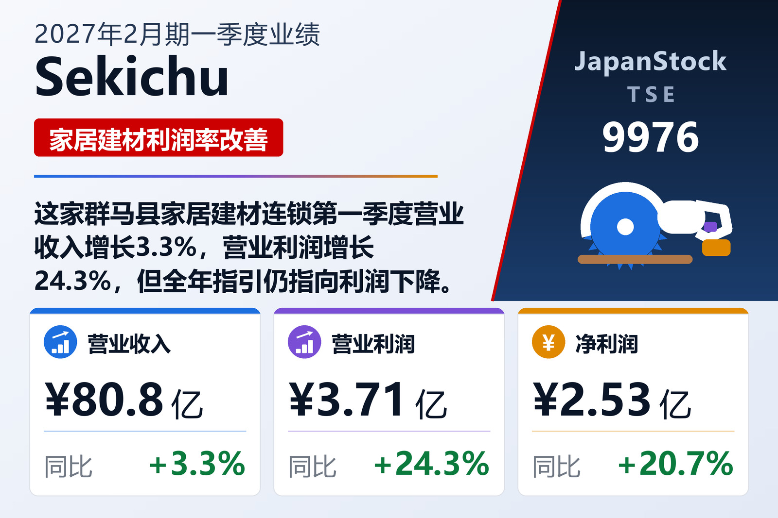 Sekichu 2027年2月期一季度业绩摘要