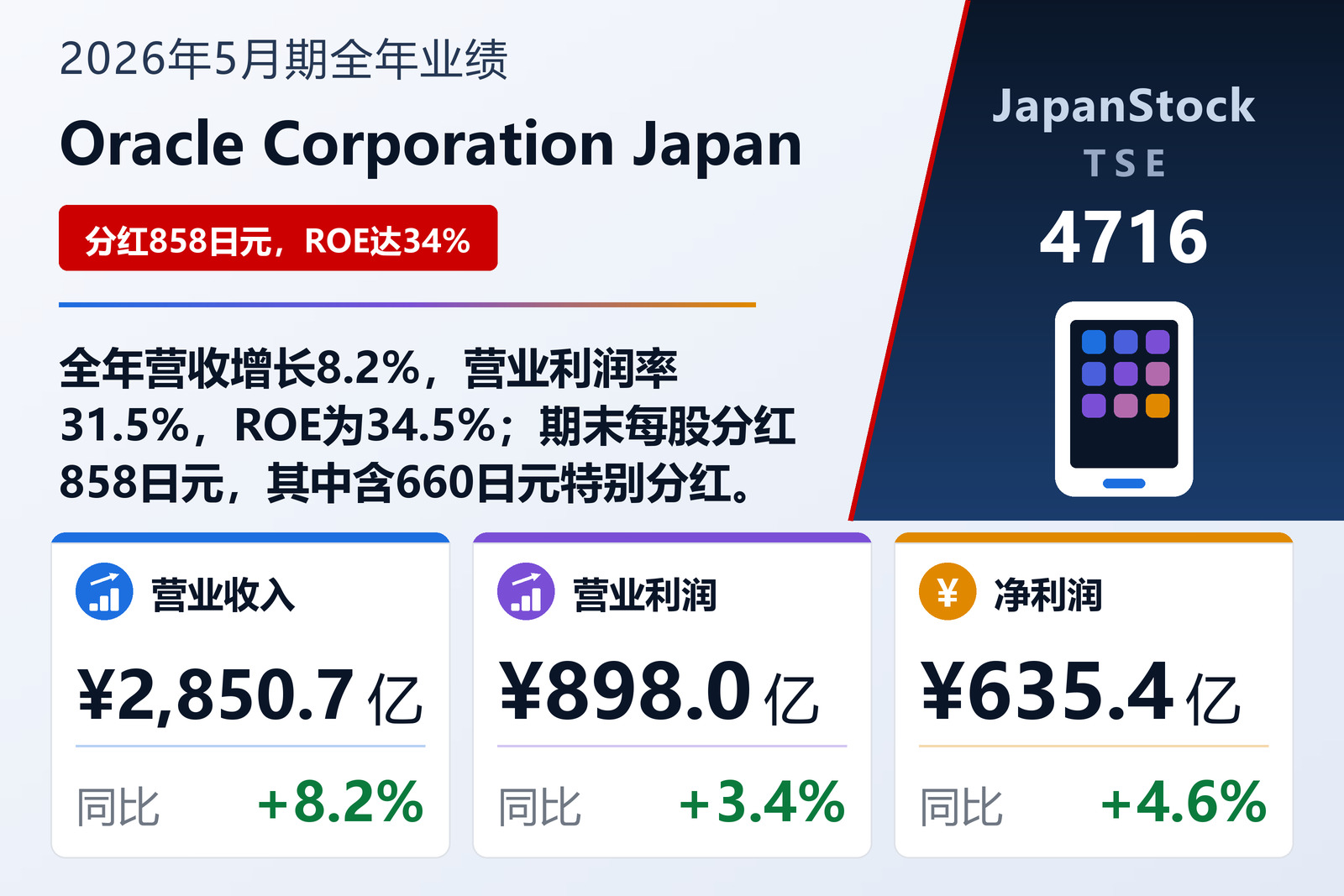 Oracle Corporation Japan 2026年5月期全年业绩摘要
