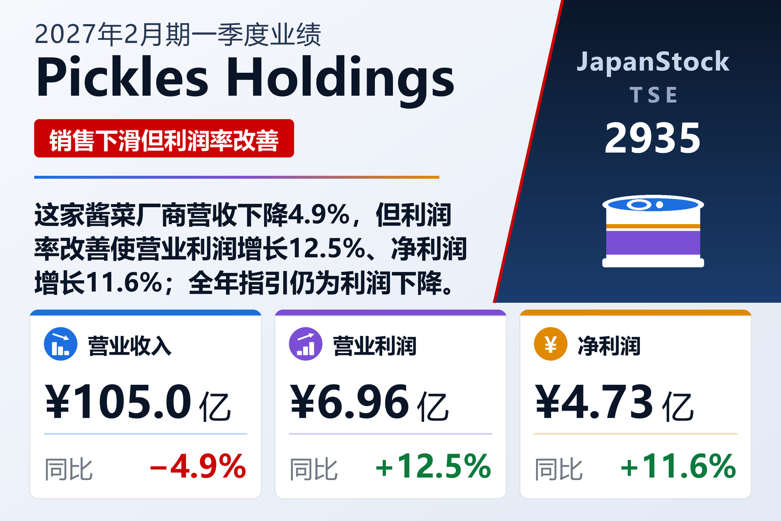 Pickles Holdings 2027年2月期一季度业绩摘要