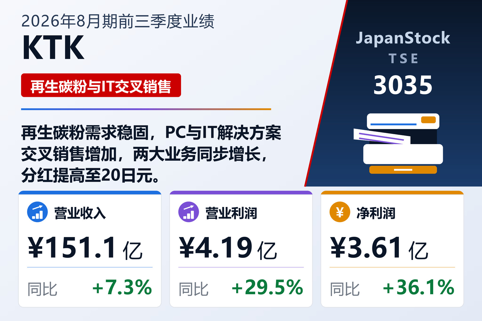 KTK 2026年8月期前三季度业绩摘要