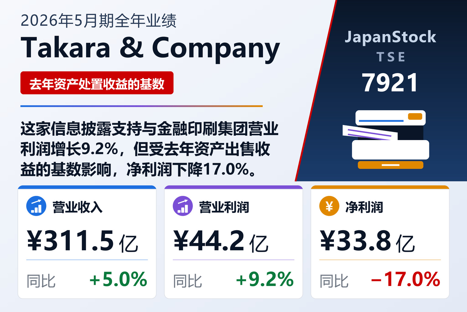 Takara & Company 2026年5月期全年业绩摘要