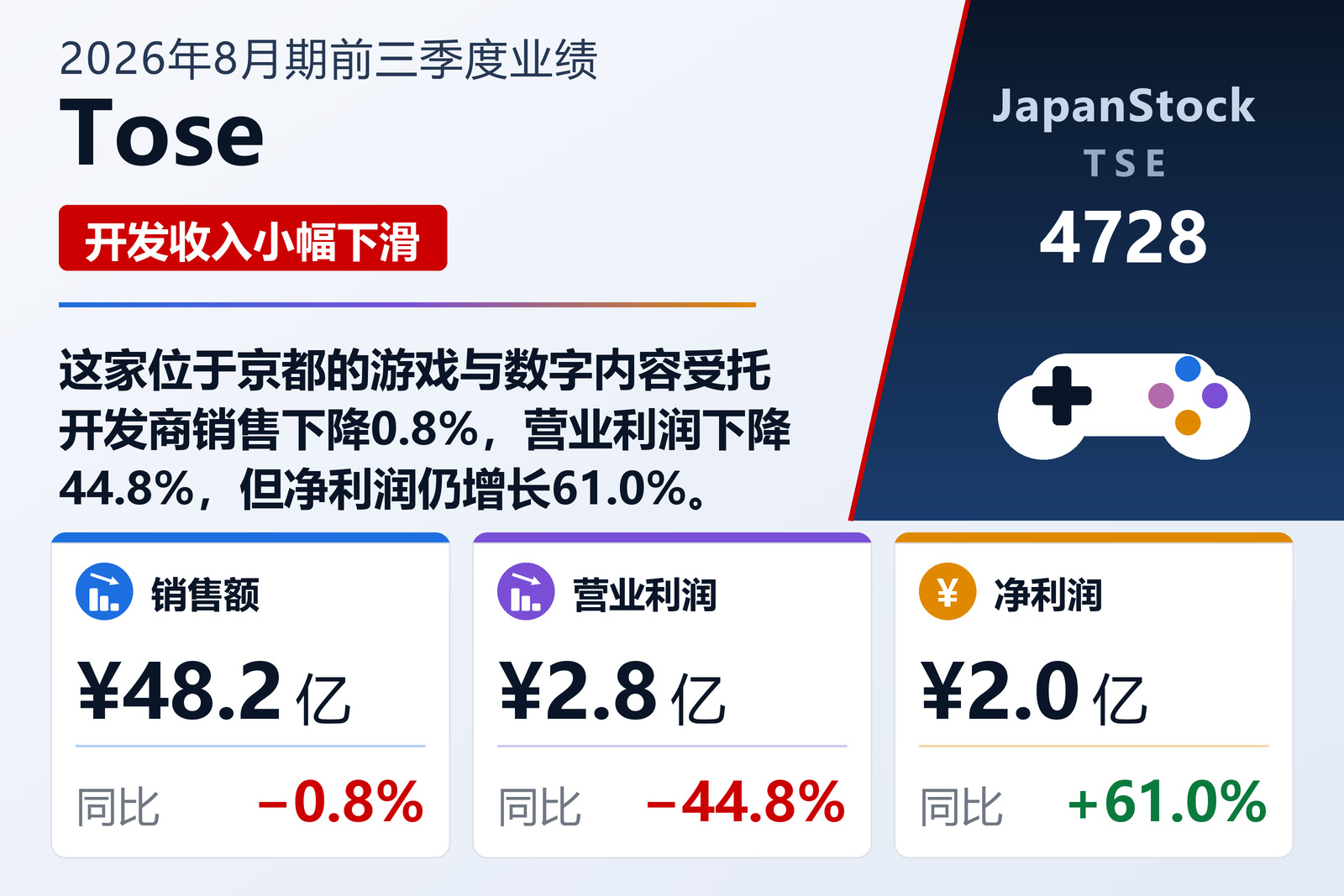 Tose 2026年8月期前三季度业绩摘要