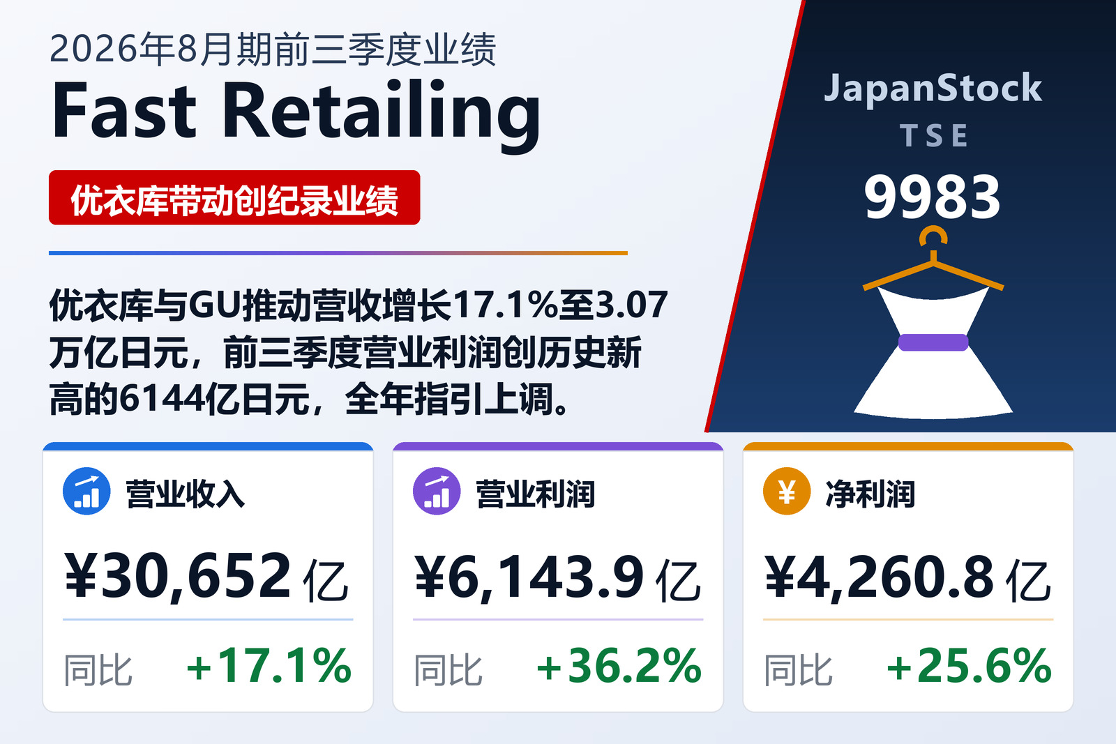 Fast Retailing 2026年8月期前三季度业绩摘要