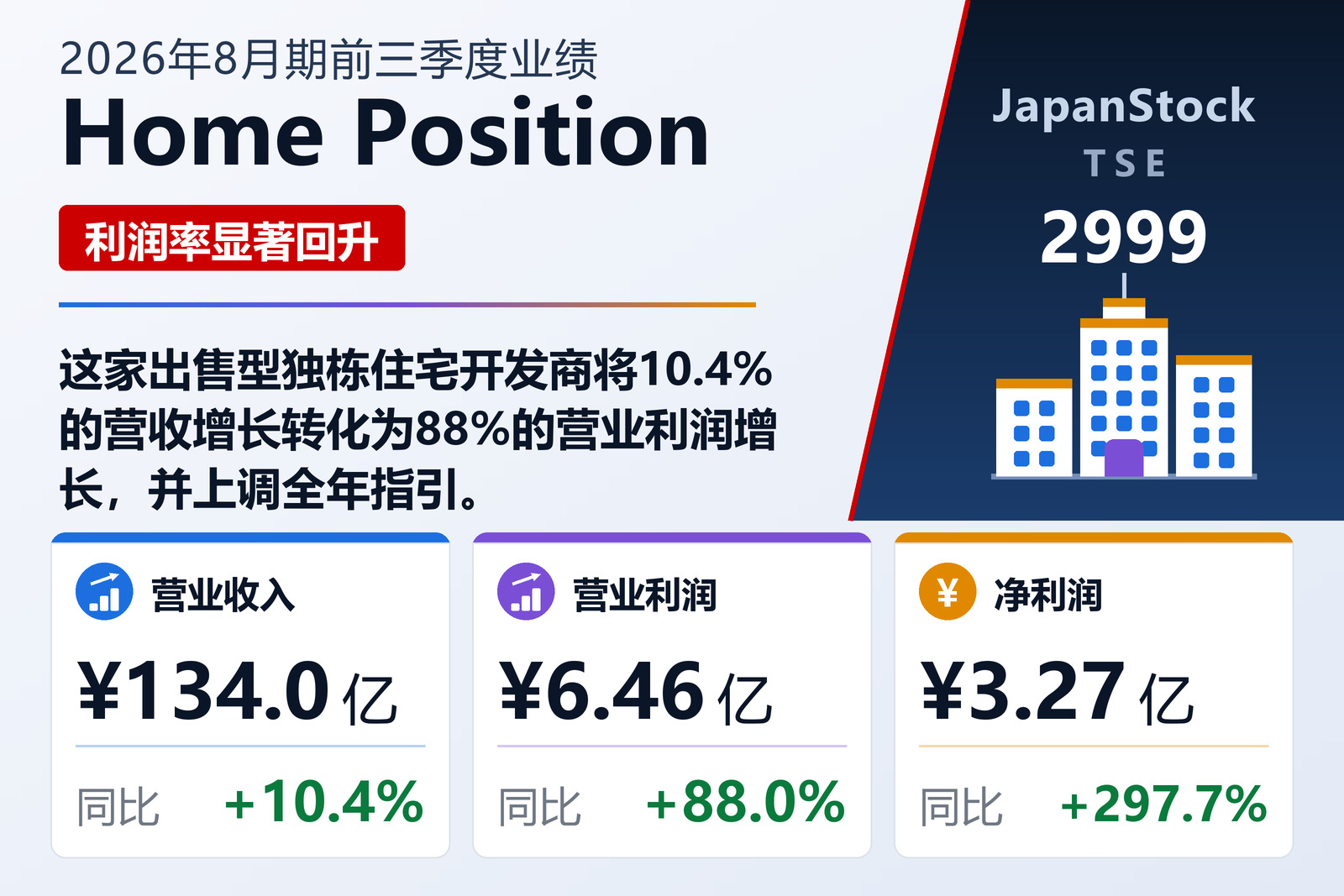 Home Position 2026年8月期前三季度业绩摘要