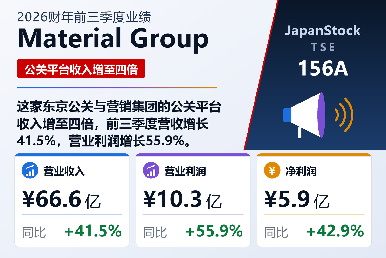 Material Group 2026财年前三季度业绩摘要