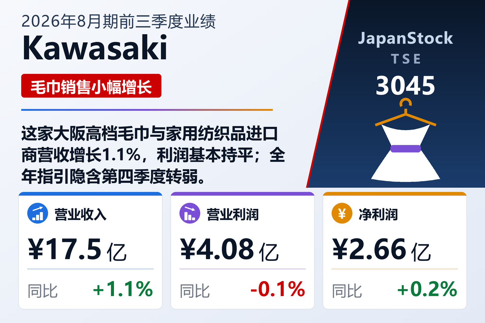 Kawasaki 2026年8月期前三季度业绩摘要