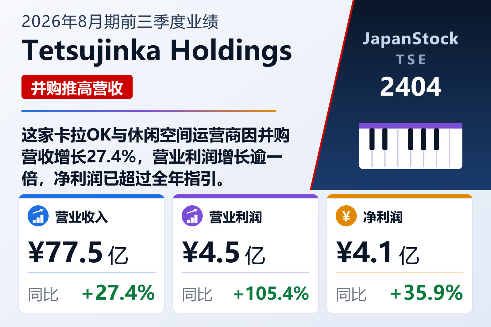 Tetsujinka Holdings 2026年8月期前三季度业绩摘要