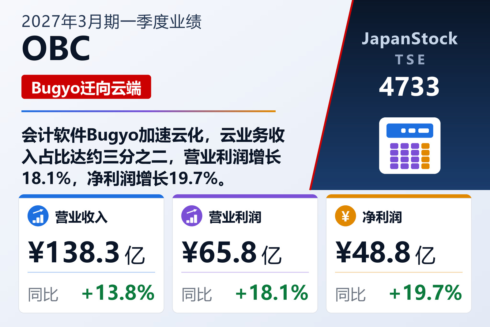OBC 2027年3月期一季度业绩摘要