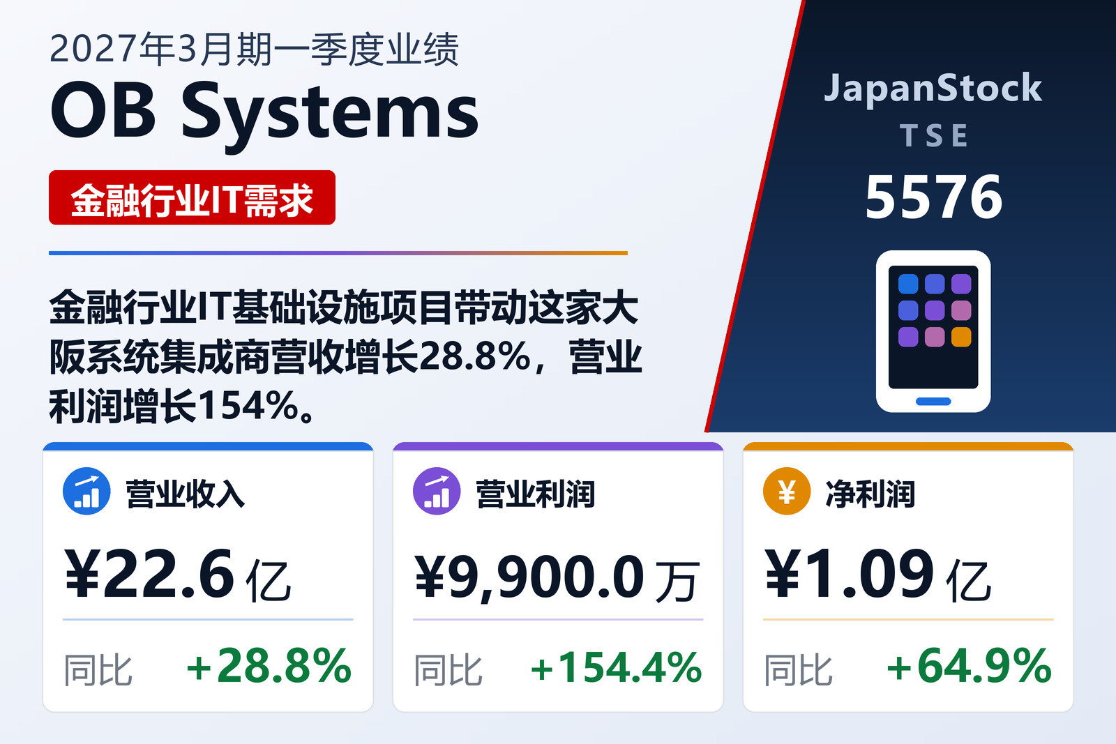 OB Systems 2027年3月期一季度业绩摘要