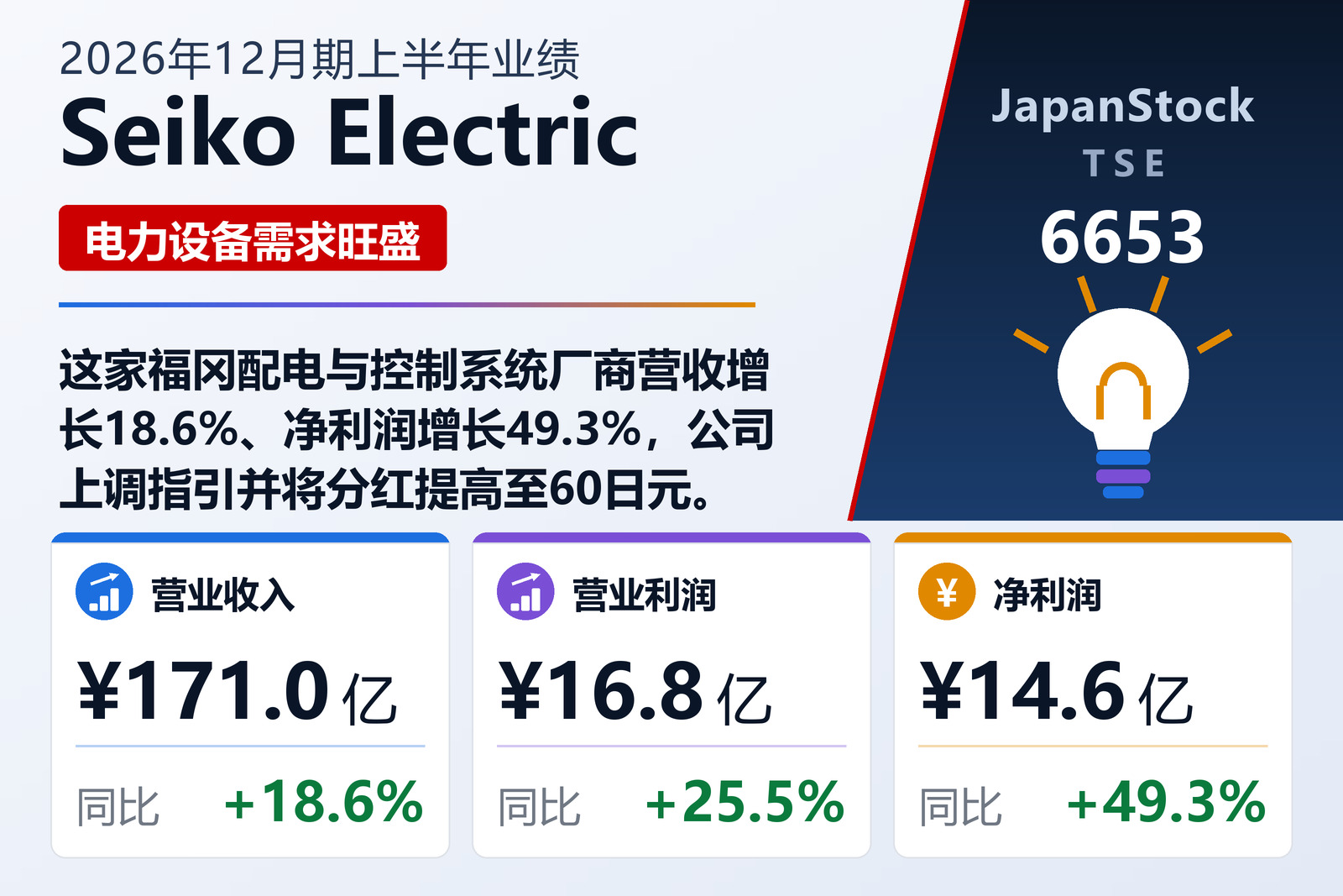 Seiko Electric 2026年12月期上半年业绩摘要