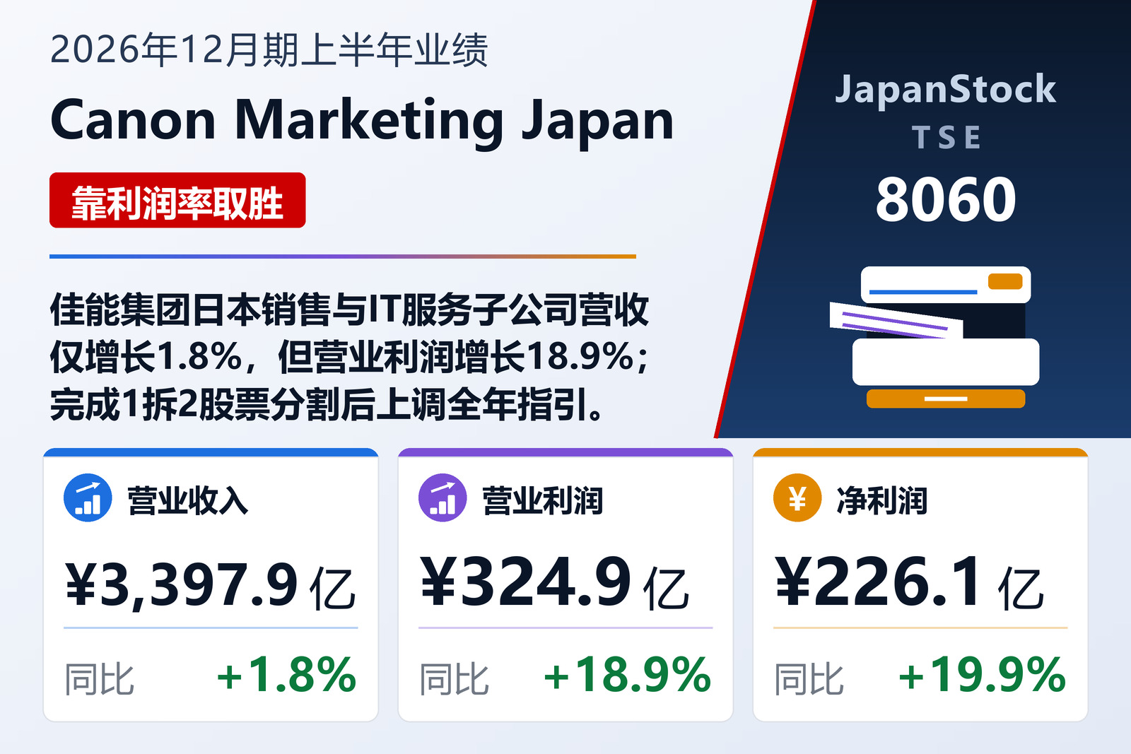 Canon Marketing Japan 2026年12月期上半年业绩摘要