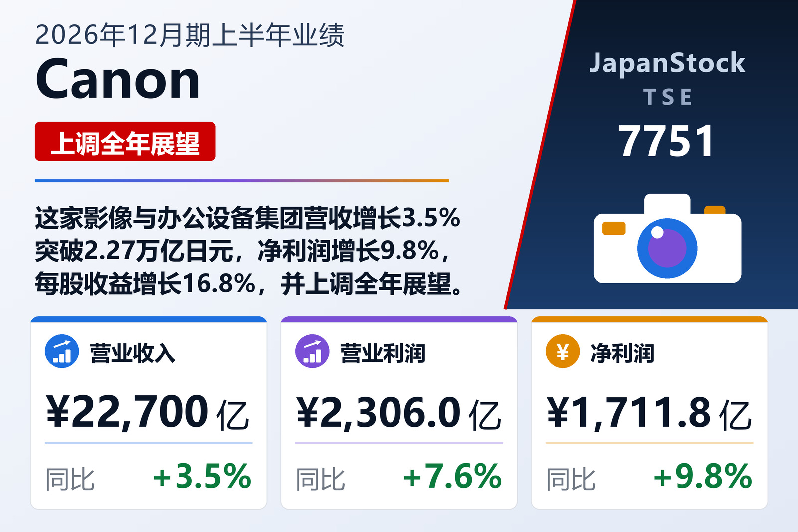 Canon 2026年12月期上半年业绩摘要