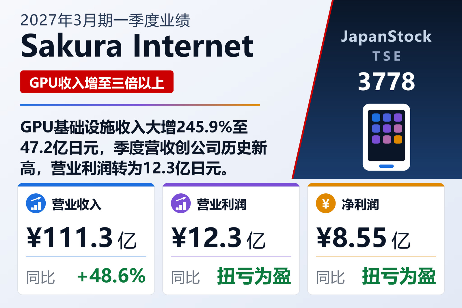 Sakura Internet 2027年3月期一季度业绩摘要
