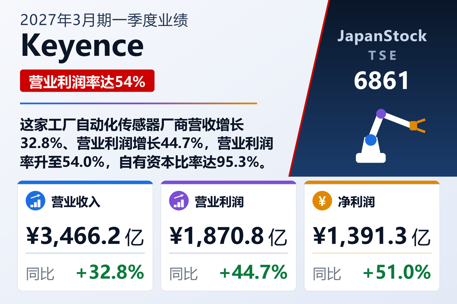 Keyence 2027年3月期一季度业绩摘要