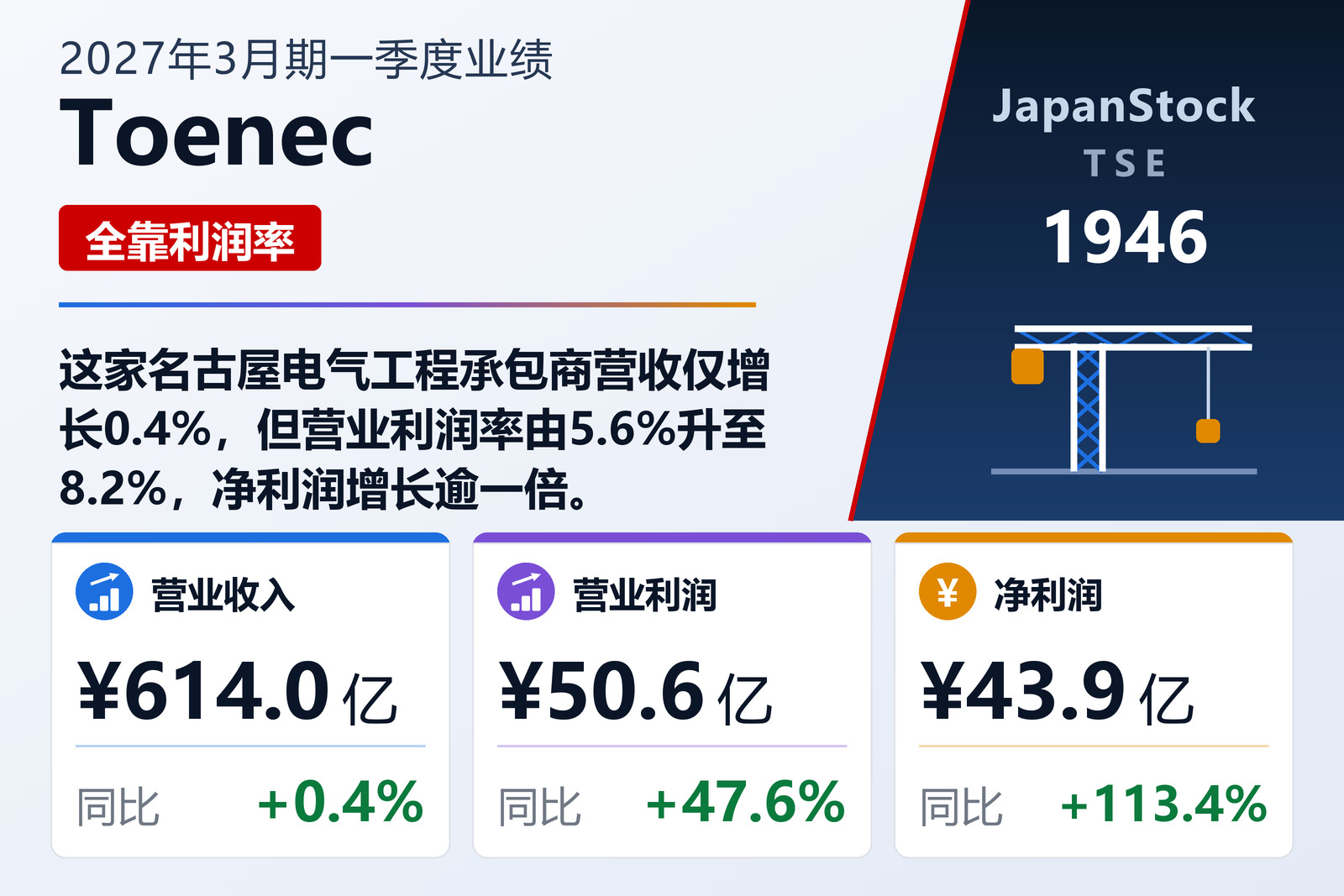 Toenec 2027年3月期一季度业绩摘要
