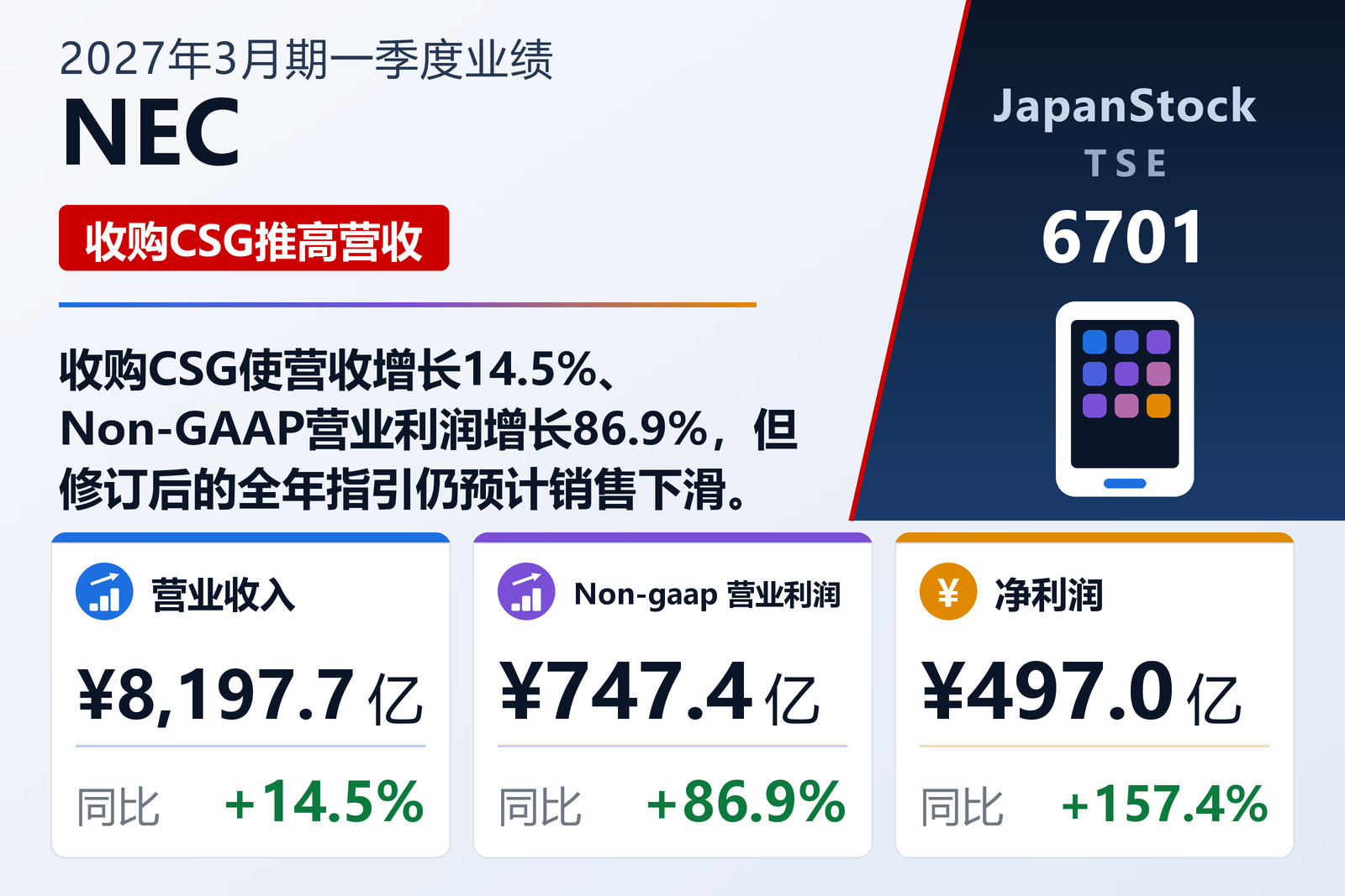 NEC 2027年3月期一季度业绩摘要