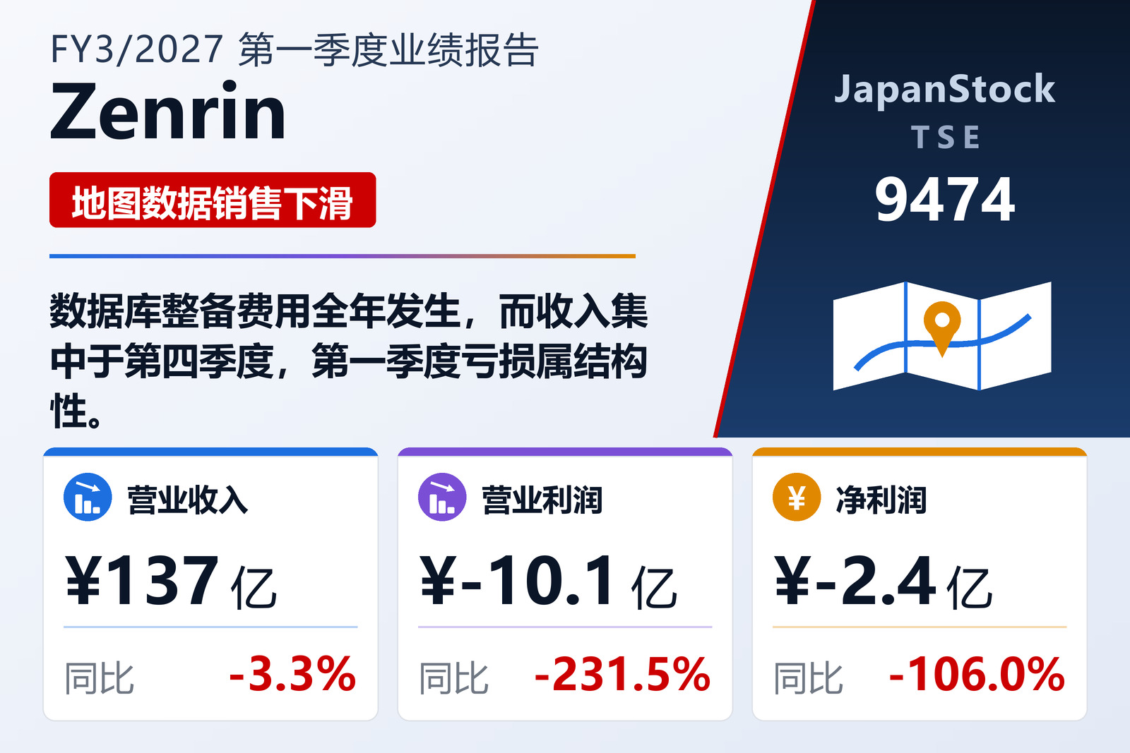 善邻2027年3月期第一季度业绩摘要