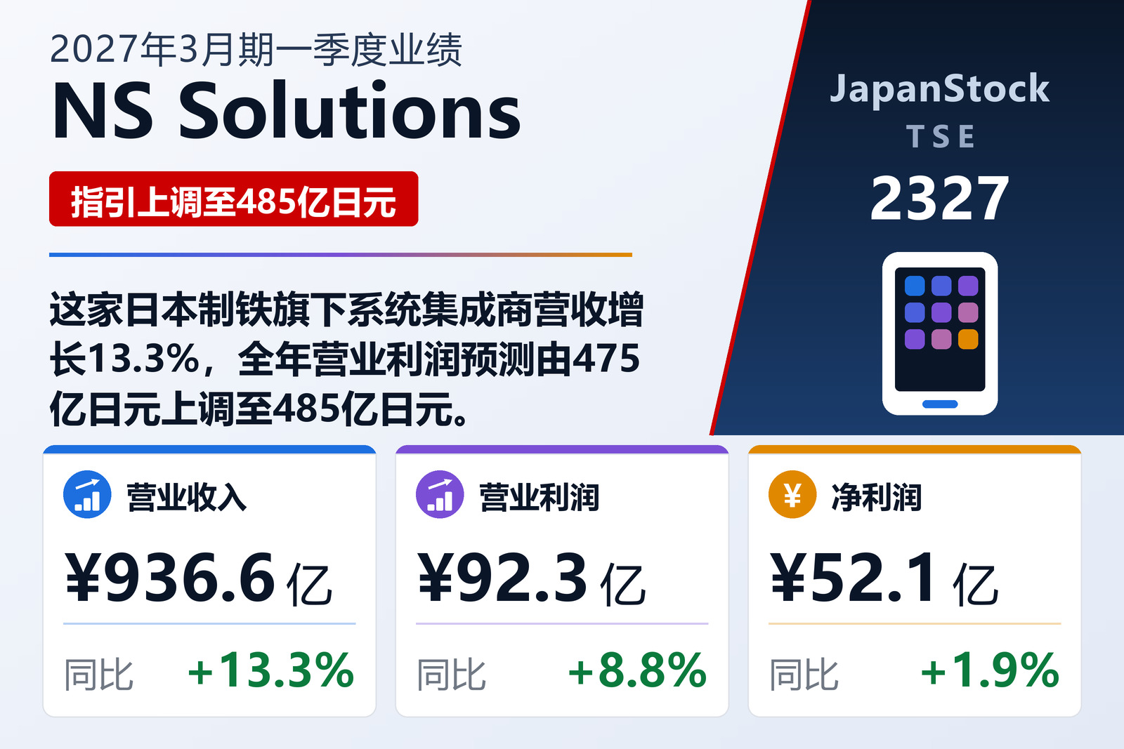 NS Solutions 2027年3月期一季度业绩摘要