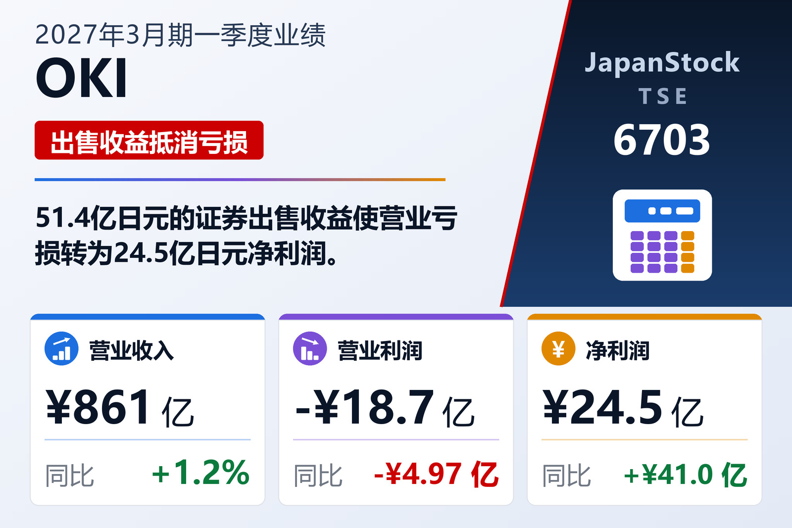 冲电气工业2027年3月期第一季度业绩摘要