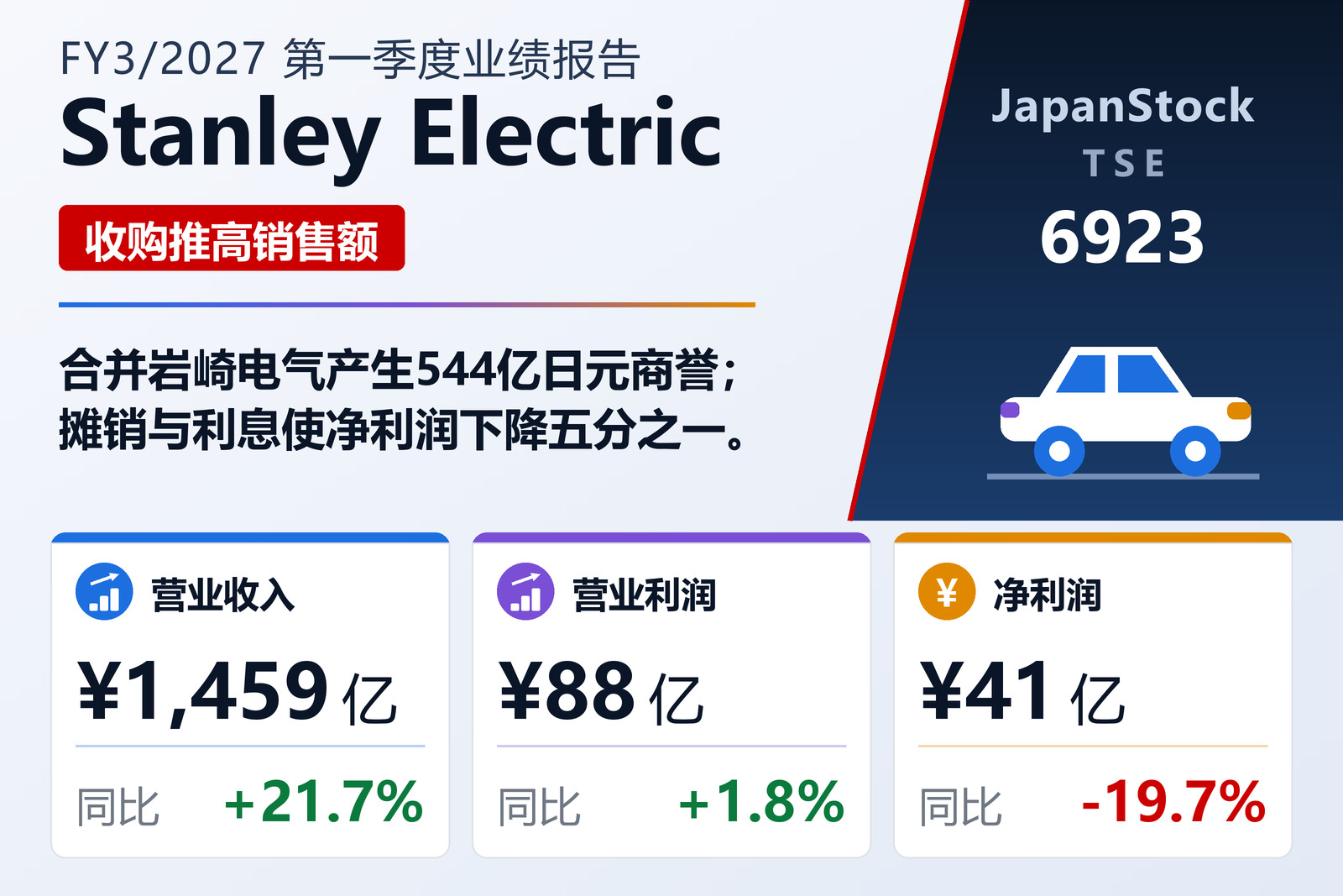 斯坦雷电气2027年3月期第一季度业绩概要