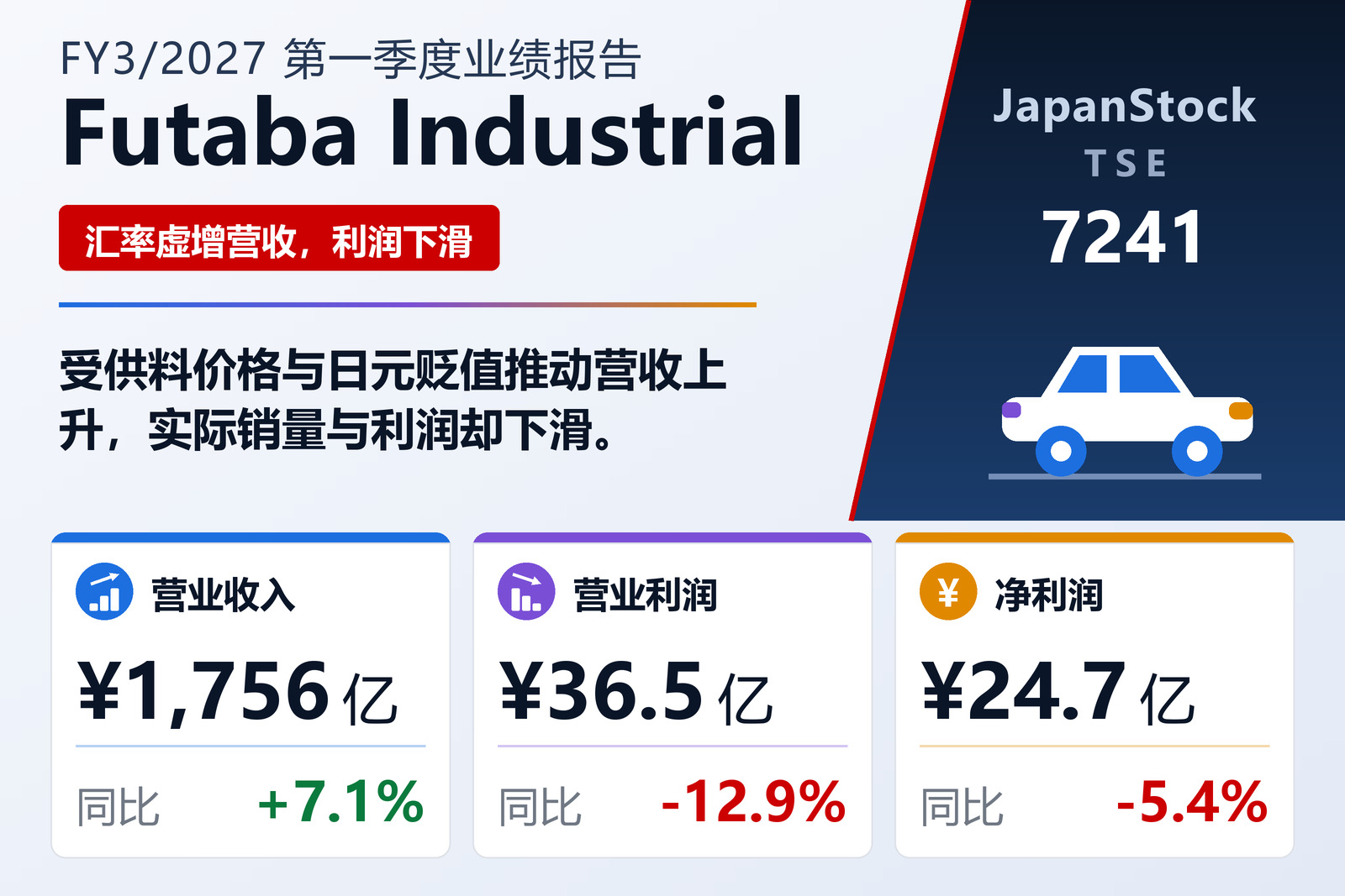 双叶产业2027年3月期第一季度业绩摘要