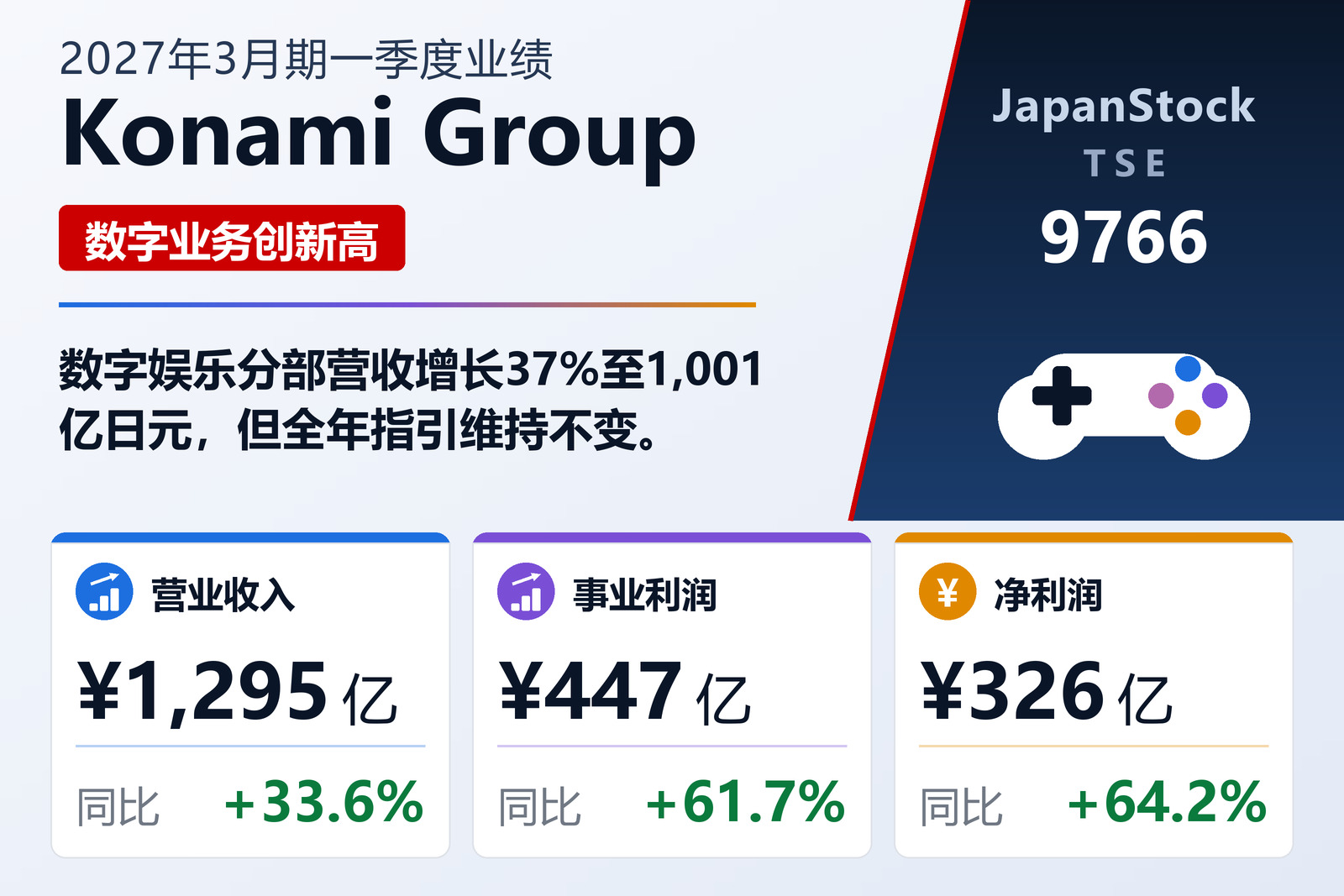 KONAMI GROUP CORPORATION