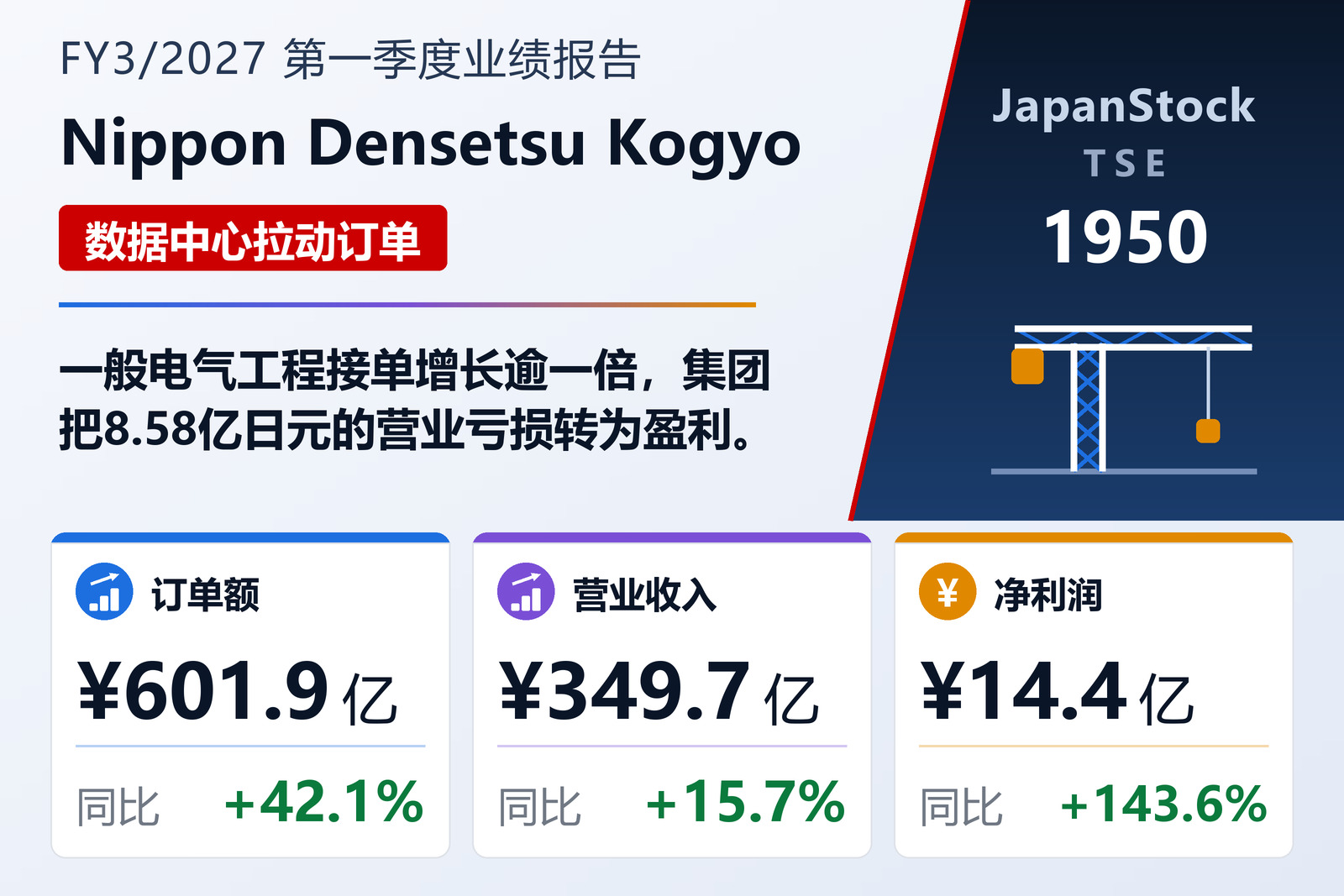 日本电设工业2027年3月期第一季度业绩概览