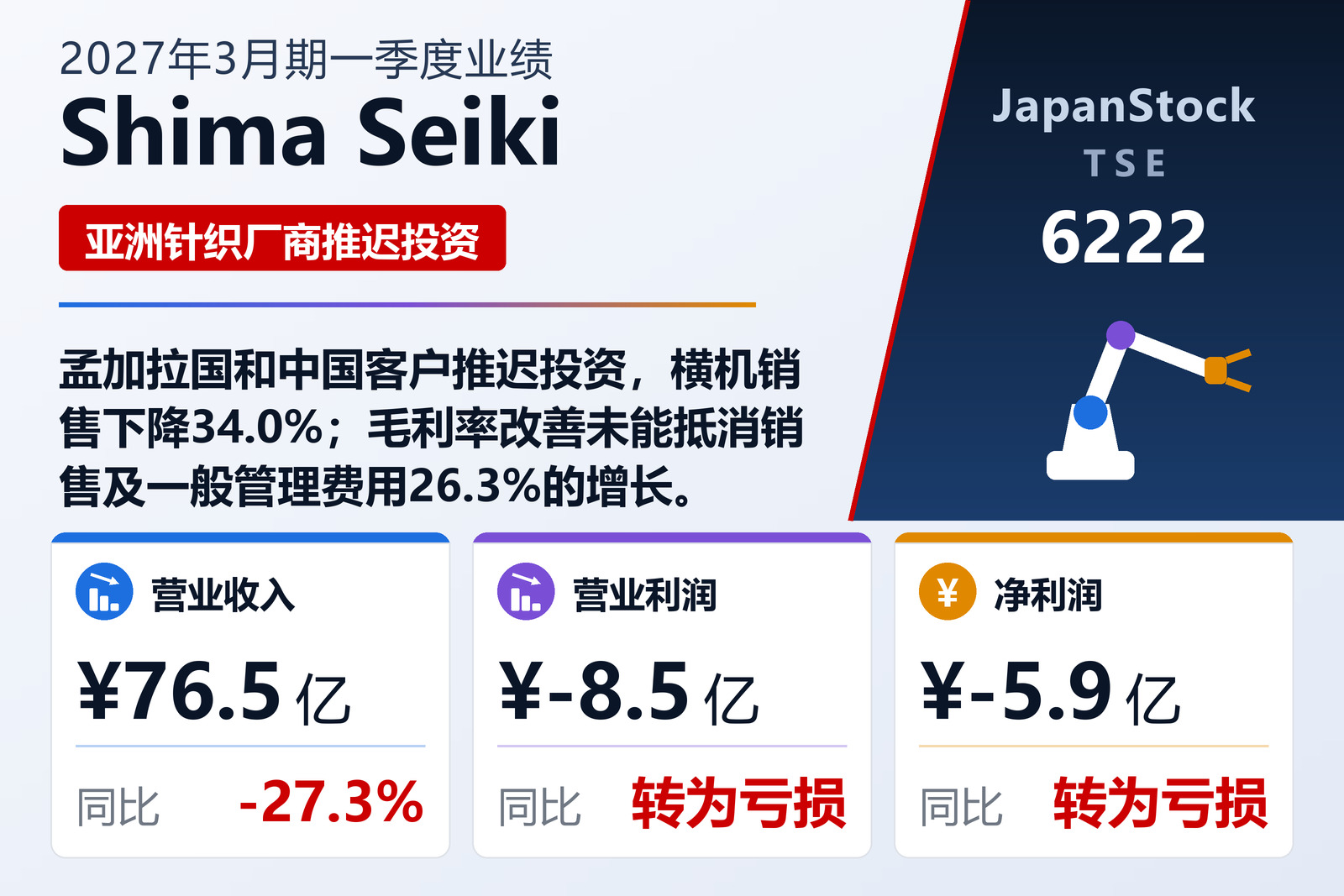 Shima Seiki Mfg., Ltd.