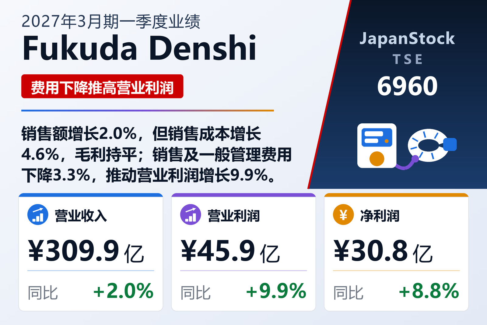 Fukuda Denshi Co., Ltd.