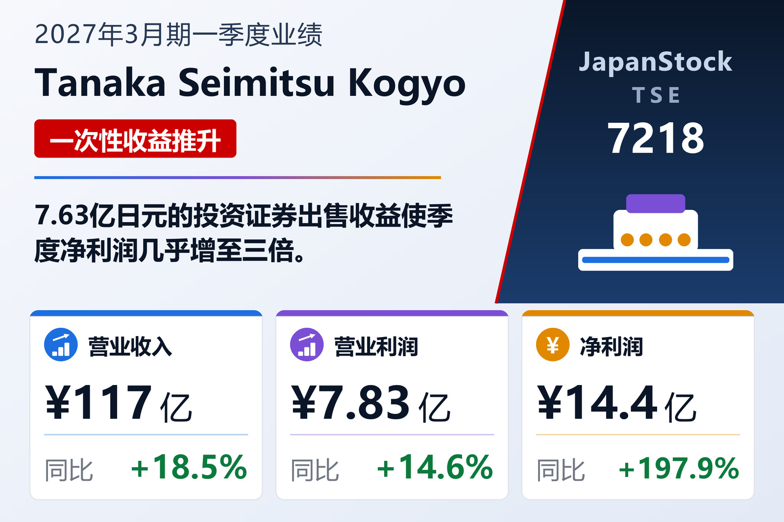 Tanaka Seimitsu Kogyo Co., Ltd.