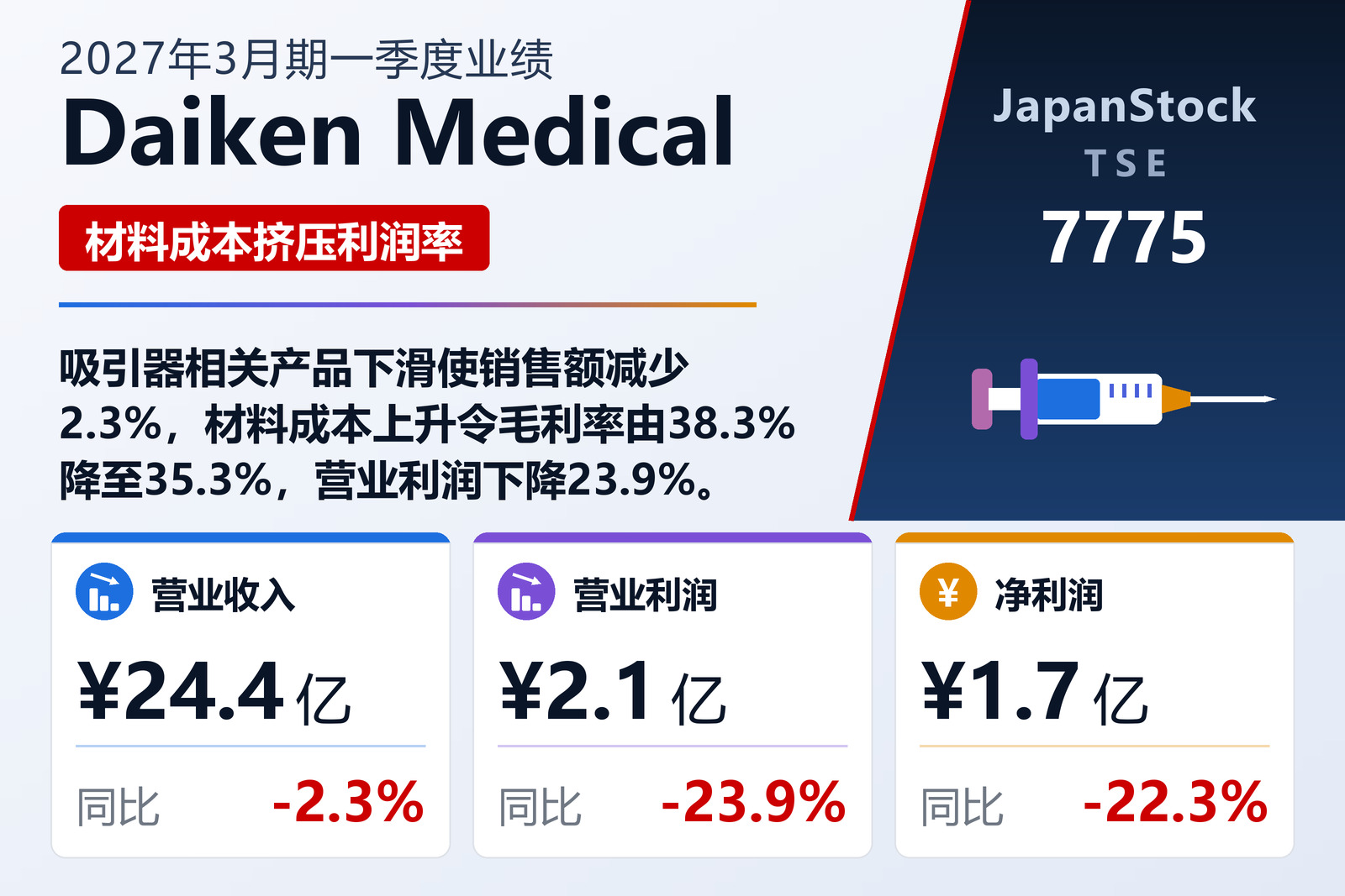 Daiken Medical Co., Ltd.