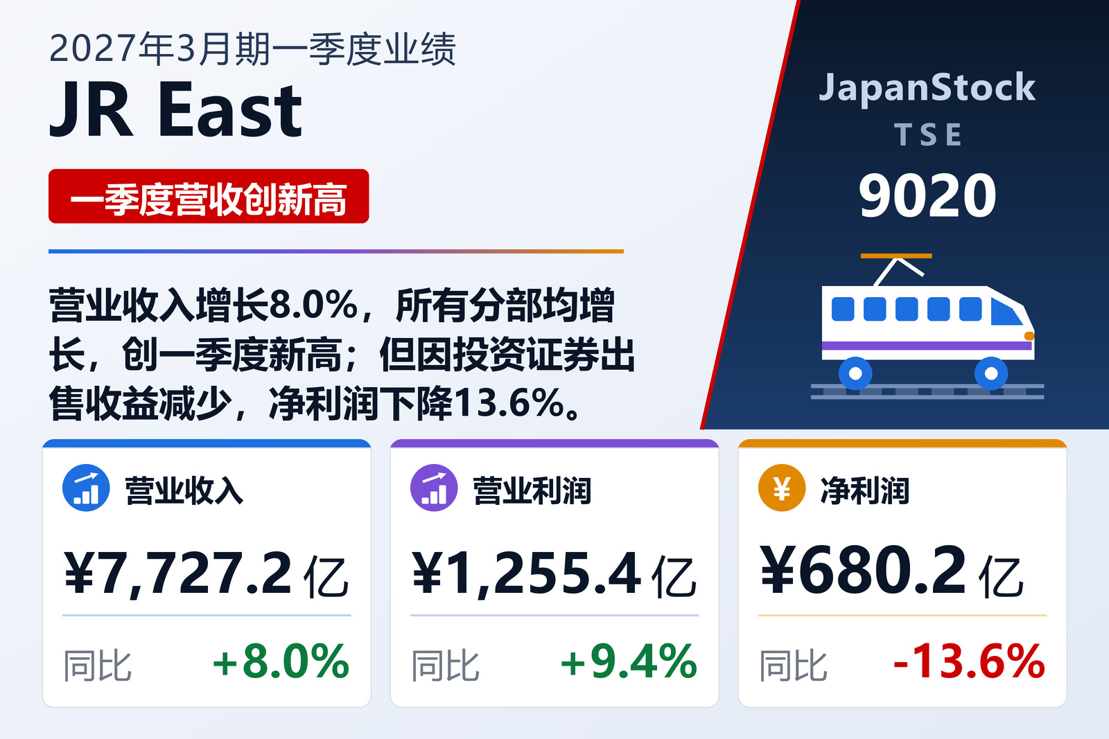 East Japan Railway Company