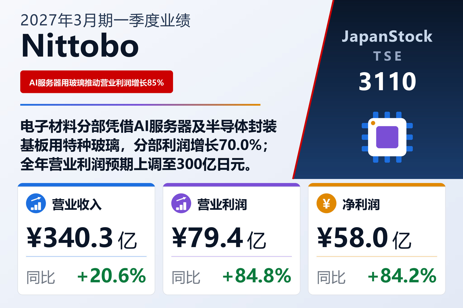 Nitto Boseki Co., Ltd.
