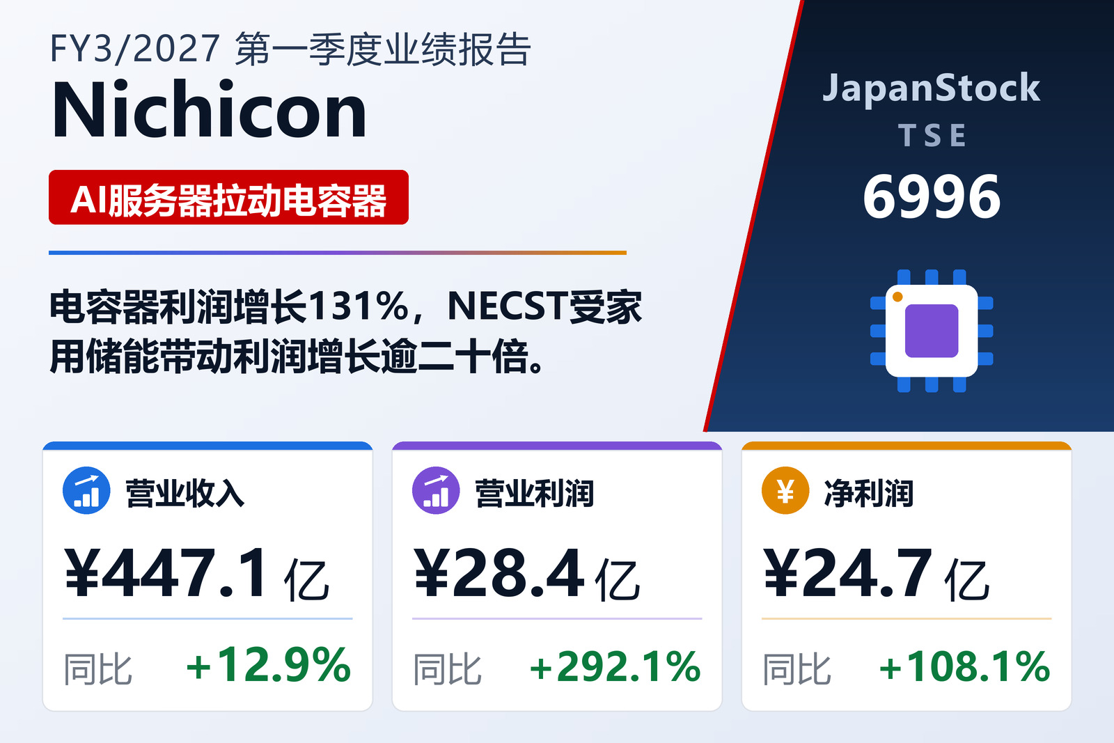 尼吉康2027年3月期一季度业绩摘要