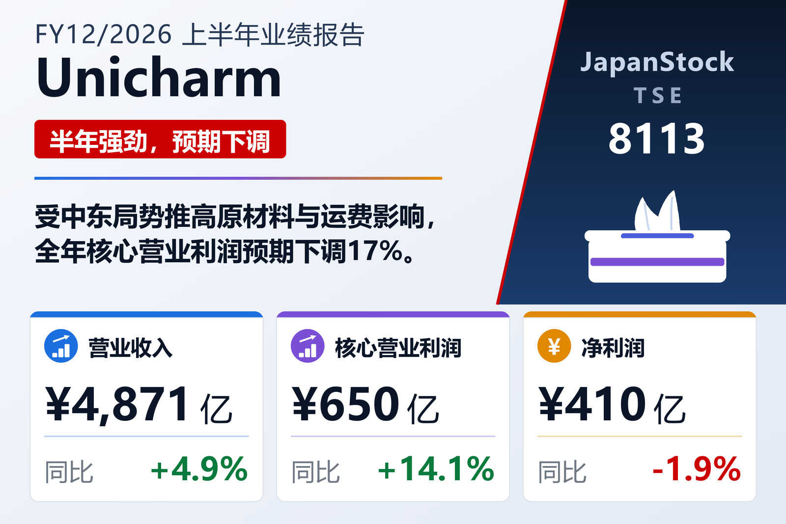 尤妮佳2026年12月期上半年业绩摘要