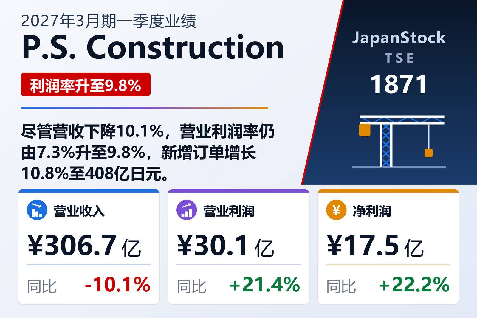 P.S. Construction 2027年3月期一季度业绩摘要