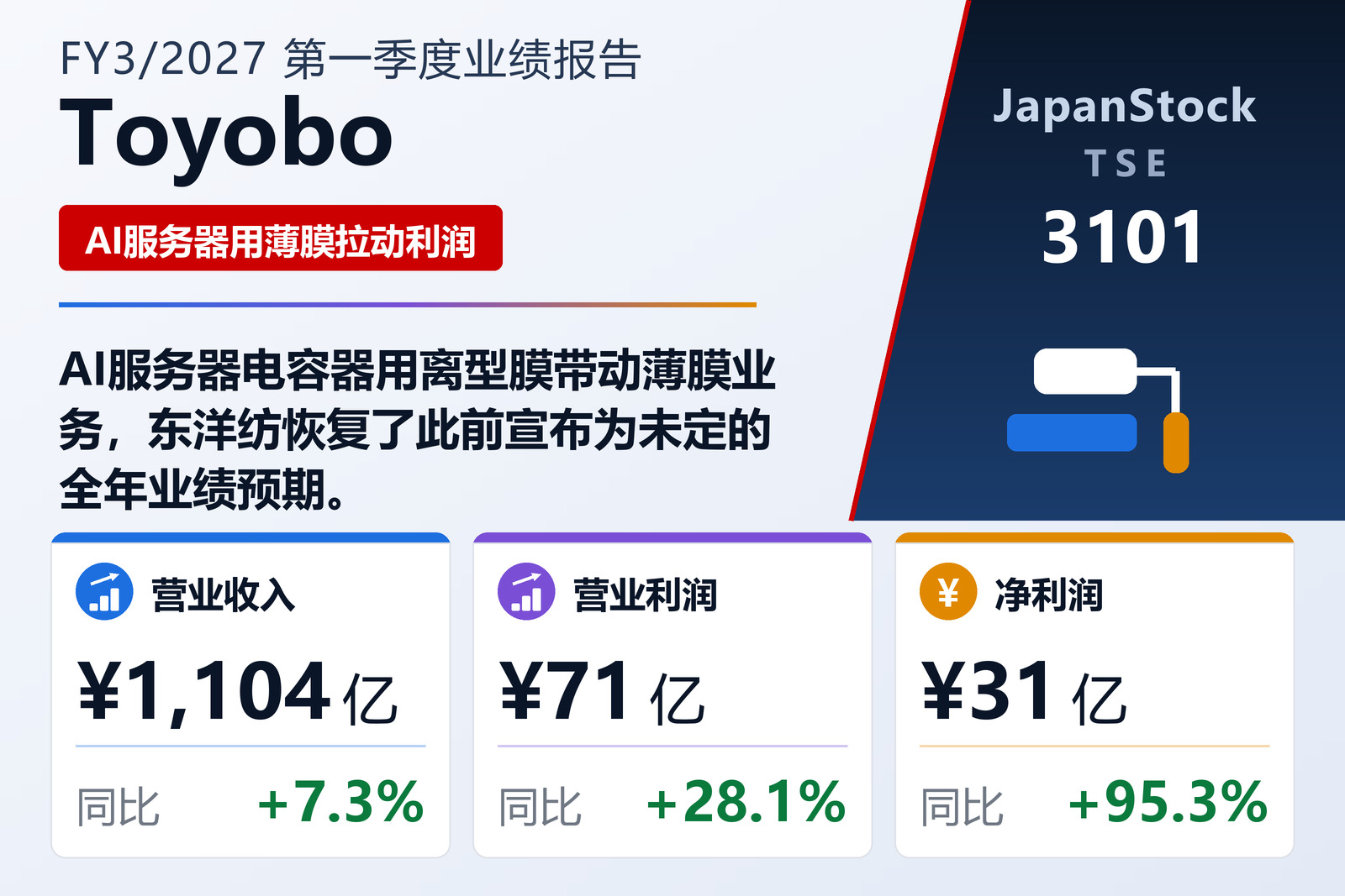 东洋纺2027年3月期一季度业绩摘要