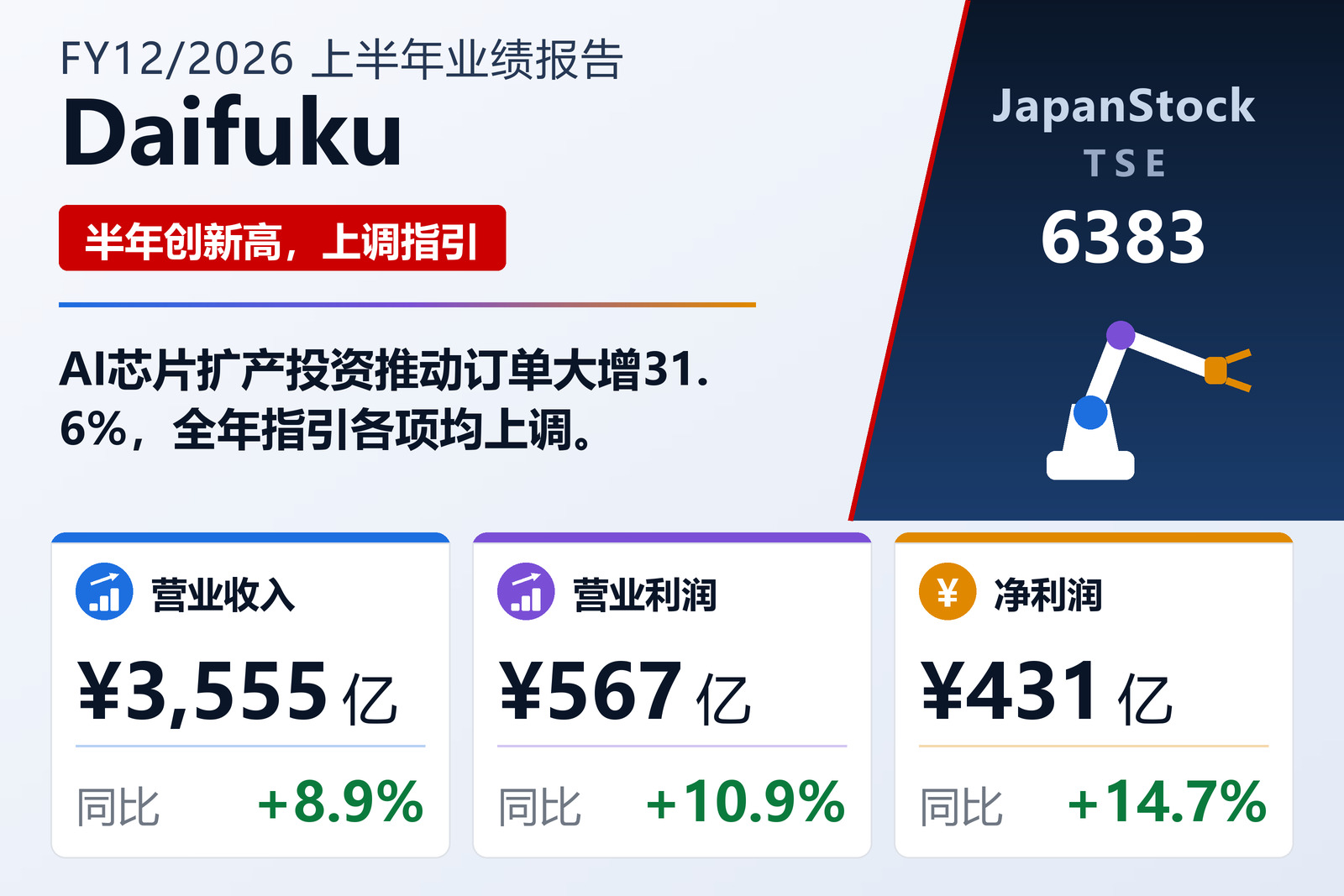 大福2026年12月期上半年业绩摘要