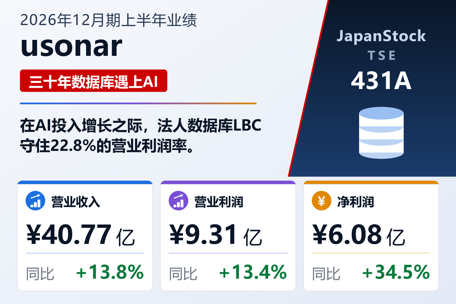 usonar 2026年12月期上半年业绩摘要